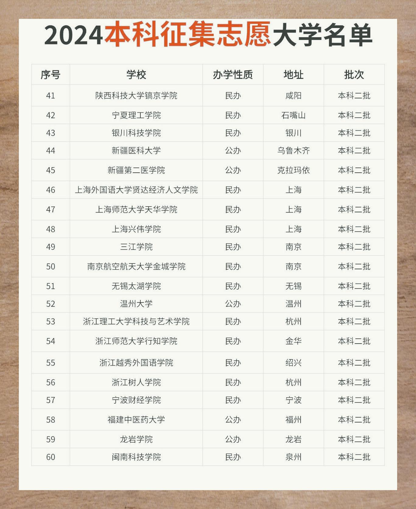 2024香港港六开奖记录概览