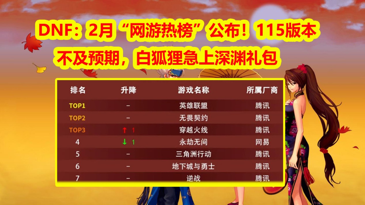 dnf好感度buffDNF好感度BUFF，提升玩家之间的情感纽带-第3张图片