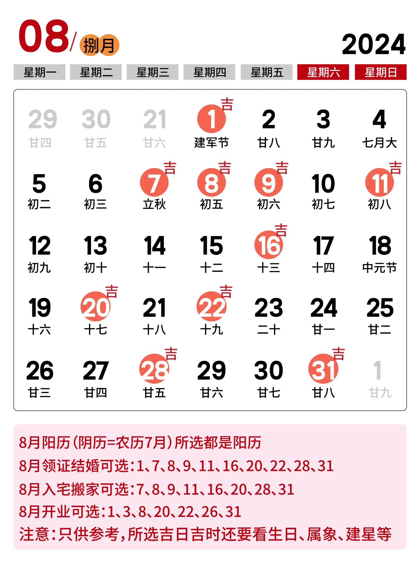 2024年2月入宅最旺日子推荐