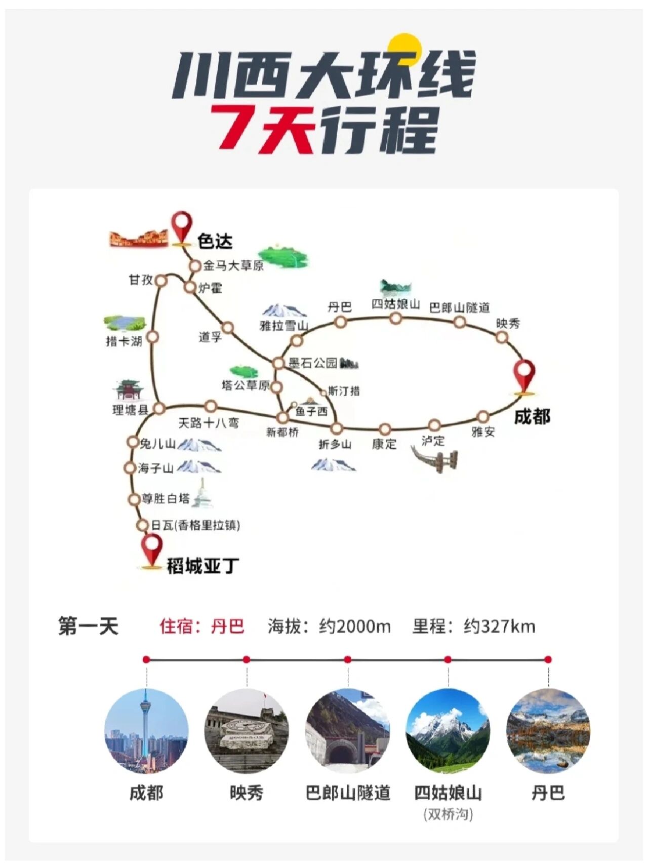 川西大环线7天旅游攻略-第3张图片