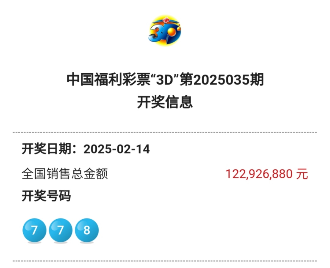 3d奖号开奖结果!3D奖号开奖结果揭晓-第2张图片