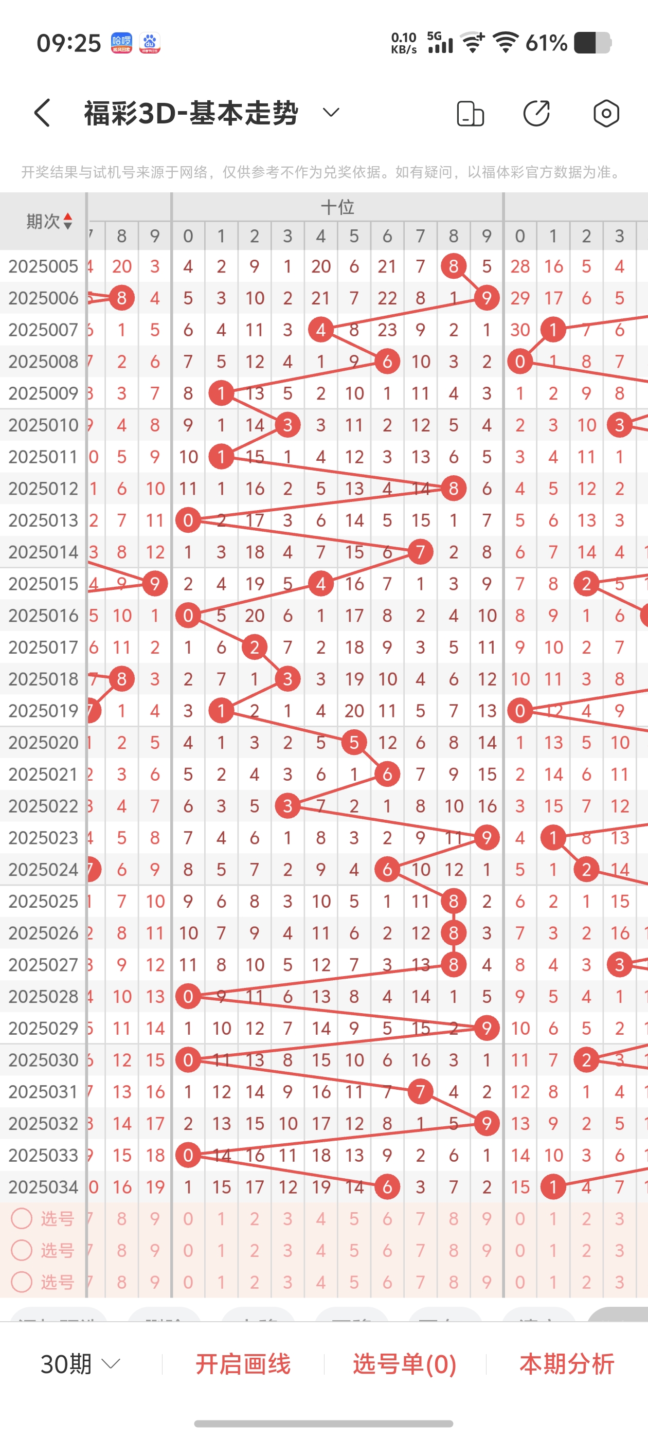 三D阿福图库，探索数字艺术的新世界