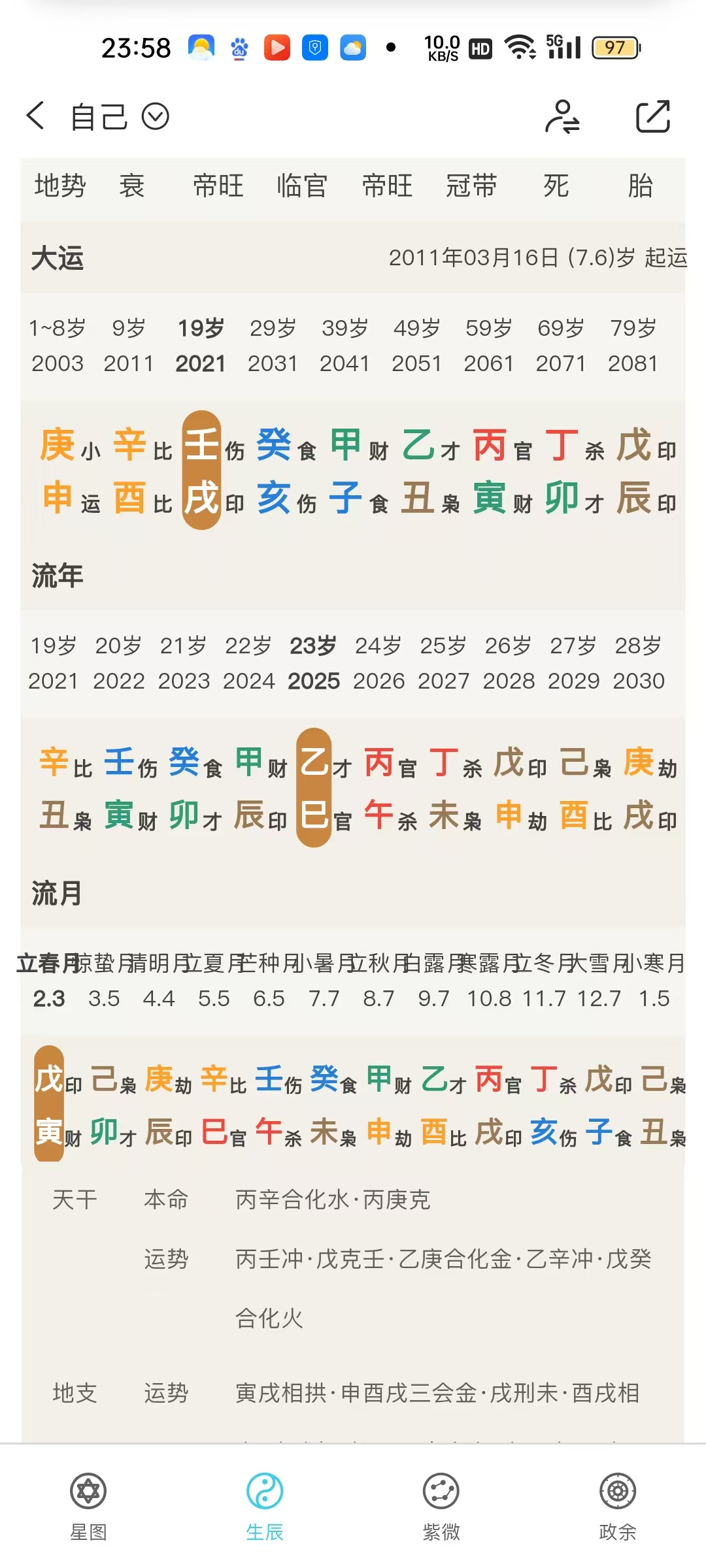 2021年3月黄道吉日一览表