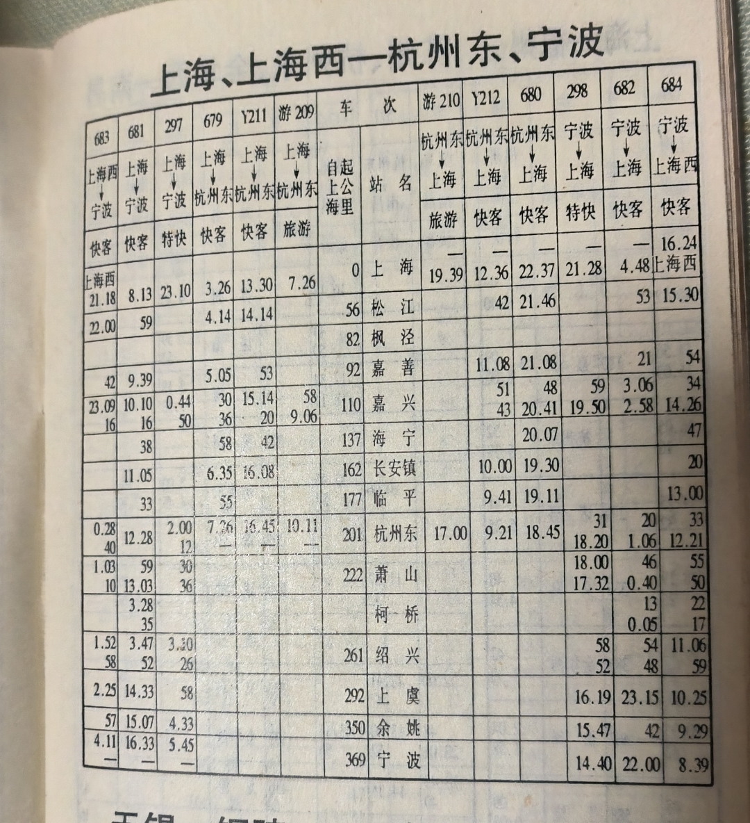 动车组时刻表动车组时刻表解析-第3张图片