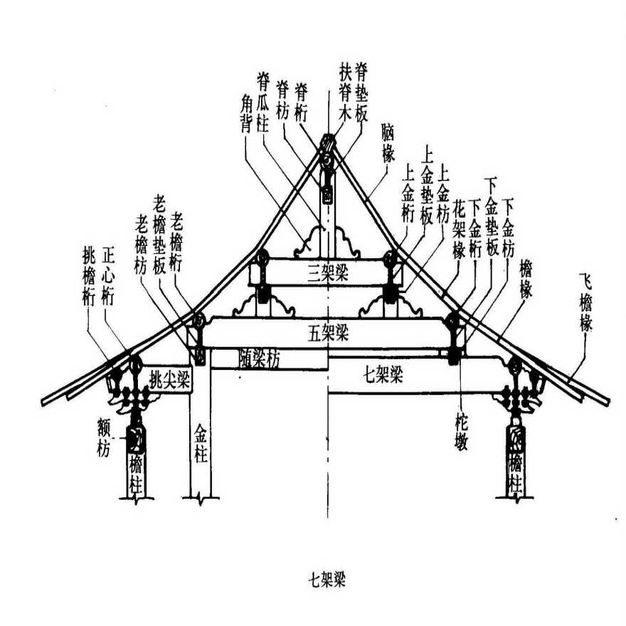 三十六种阴阳技图解PDF三十六种阴阳技图解PDF-第3张图片