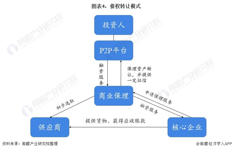 博亚网，网络金融的新篇章