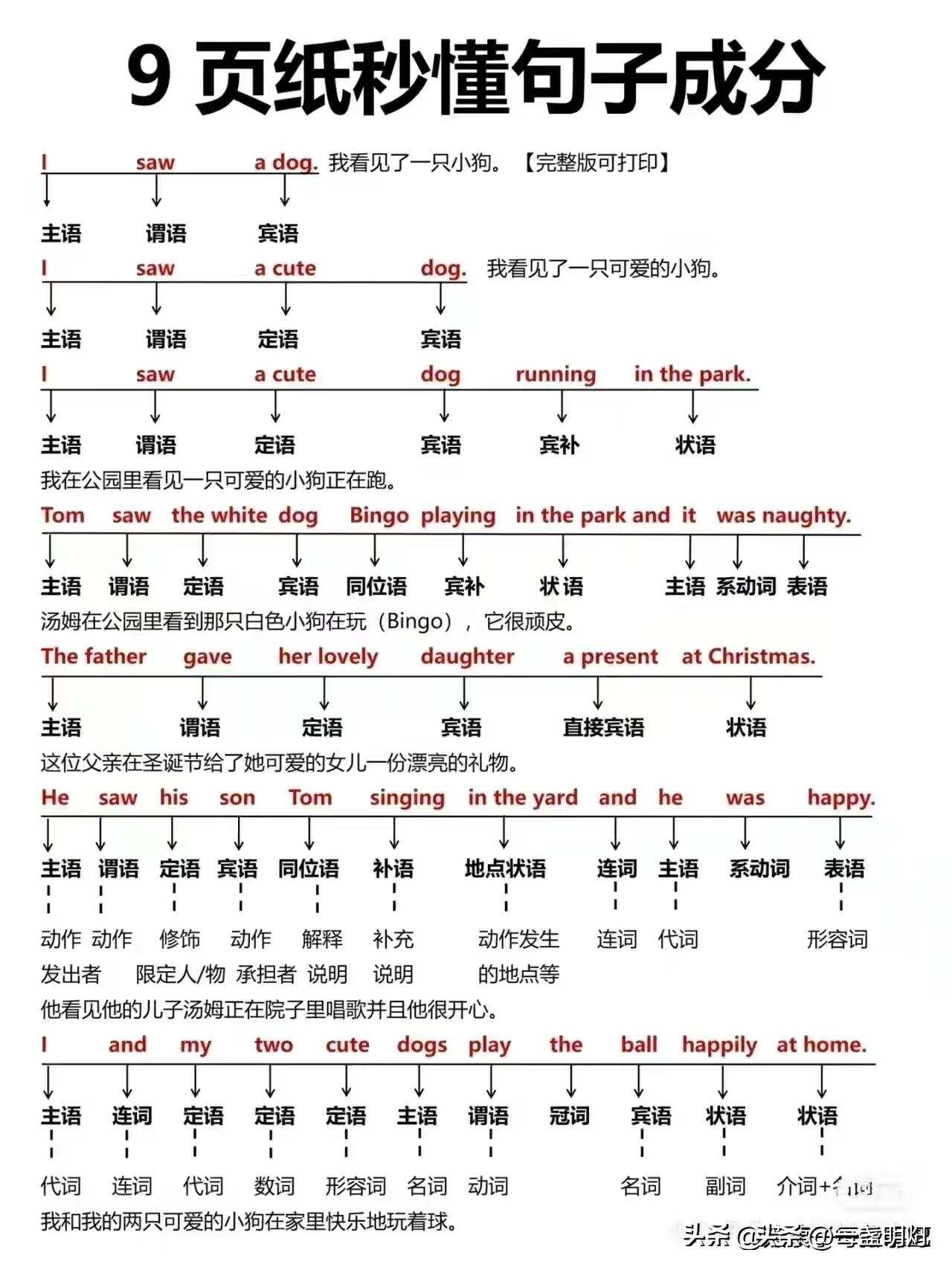 横拦竖挡猜一个数字横拦竖挡，生活中的一道屏障-第1张图片