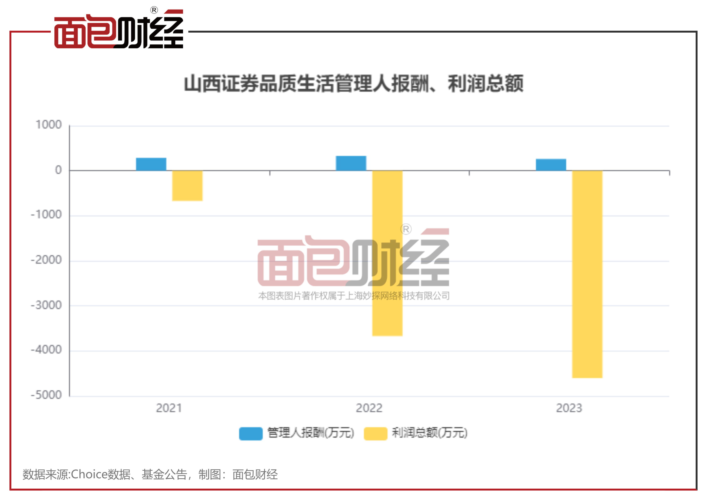 优彩网，引领品质生活的网络平台-第2张图片