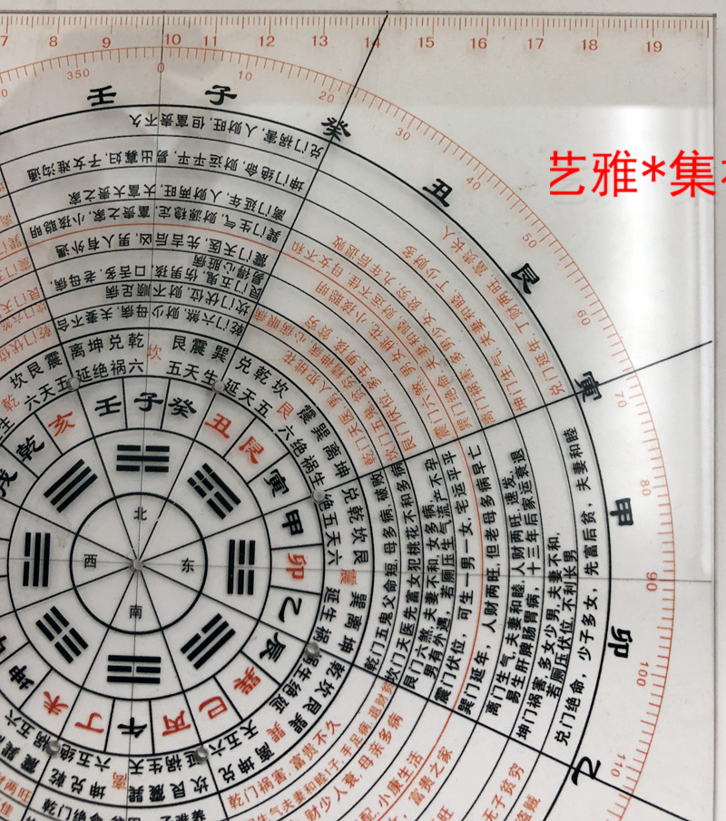 八宅风水罗盘图解八宅风水罗盘，探寻风水奥秘的神秘工具-第2张图片