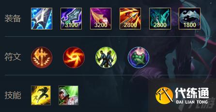 揭秘lol维鲁斯英雄