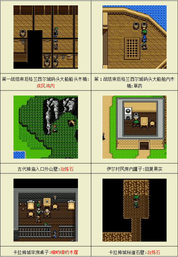 光明与黑暗攻略光明与黑暗攻略