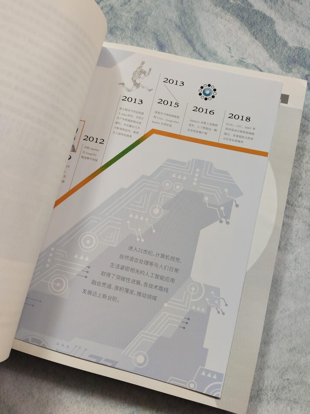youth文章智慧之光——探索人工智能的无限可能