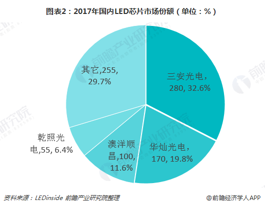 2018全年免费资料+app2018正版免费全年资料大放送
