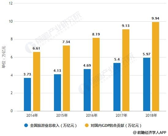2018全年免费资料+app2018正版免费全年资料大放送-第3张图片
