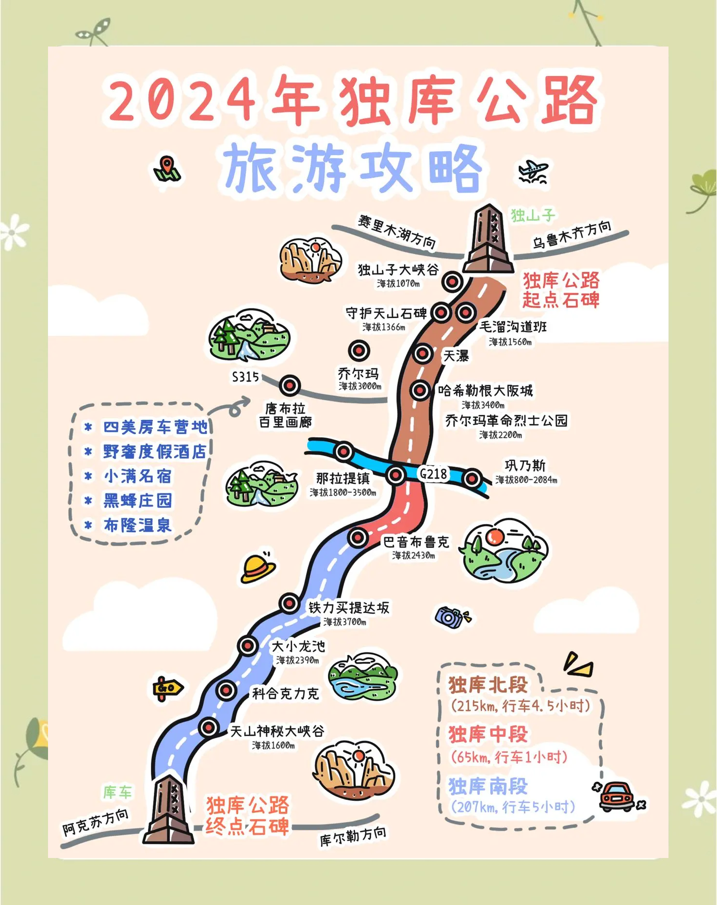 独库公路开放时间几月到几月份结束独库公路开放时间及游玩攻略