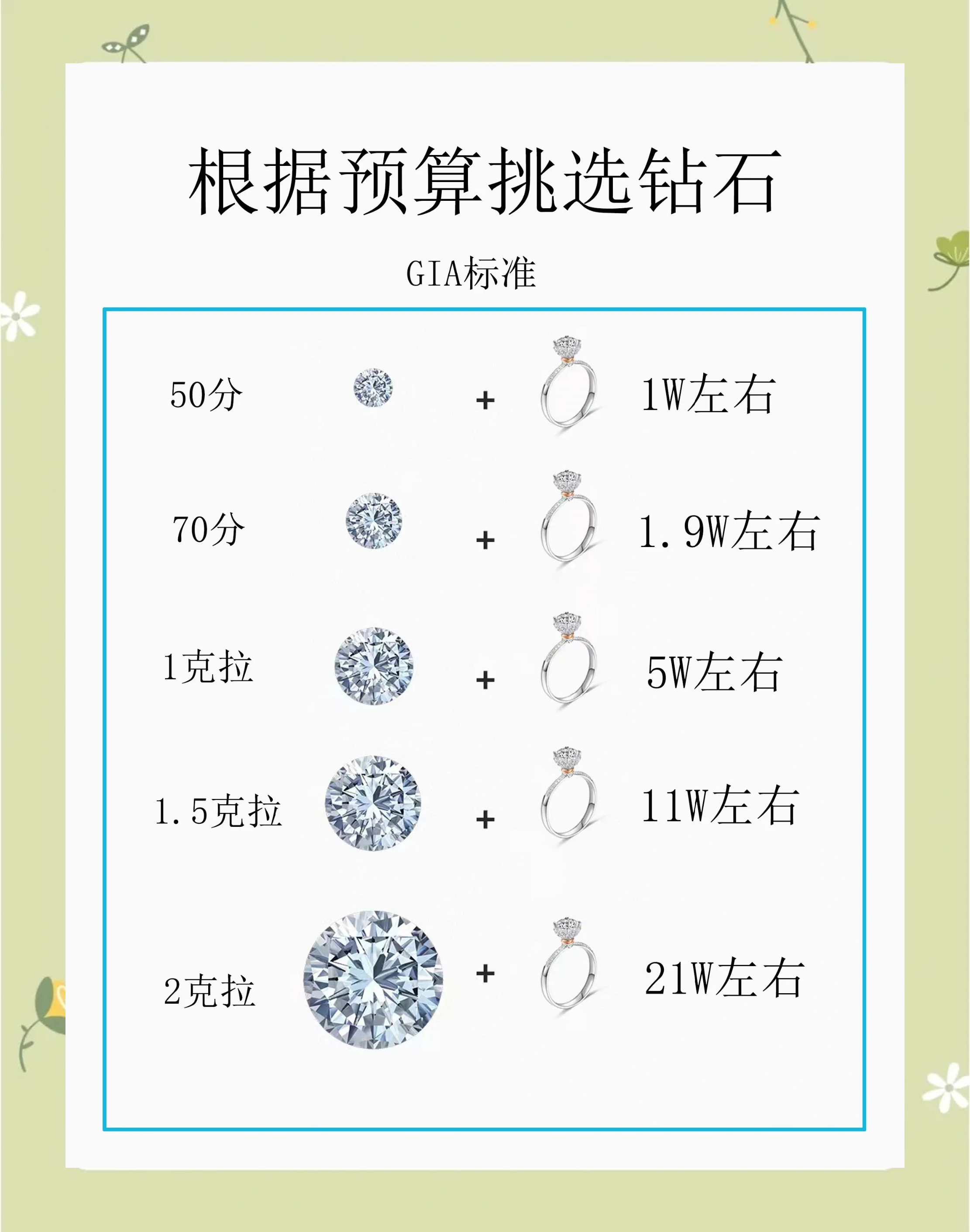 晶灿钻石攻略钻石攻略