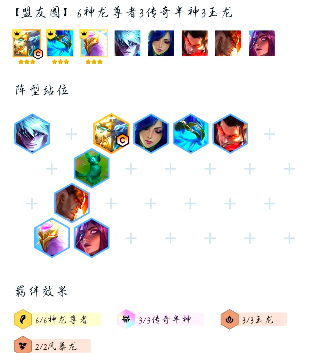 狗熊打野出装2025狗熊打野，游戏中的策略与技巧-第2张图片
