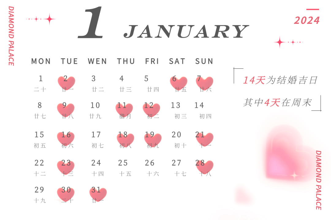二月份黄道吉日2023年二月份黄道吉日2023年