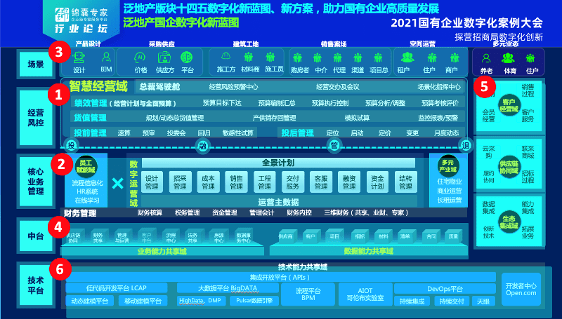 568.com，引领数字化新时代-第2张图片