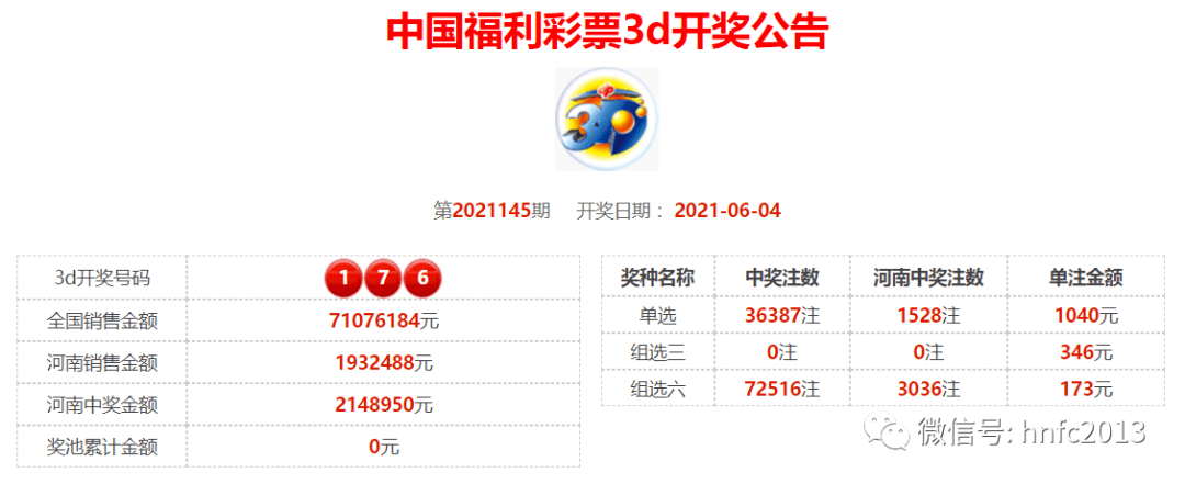 2021年香港正版免费大全-第2张图片