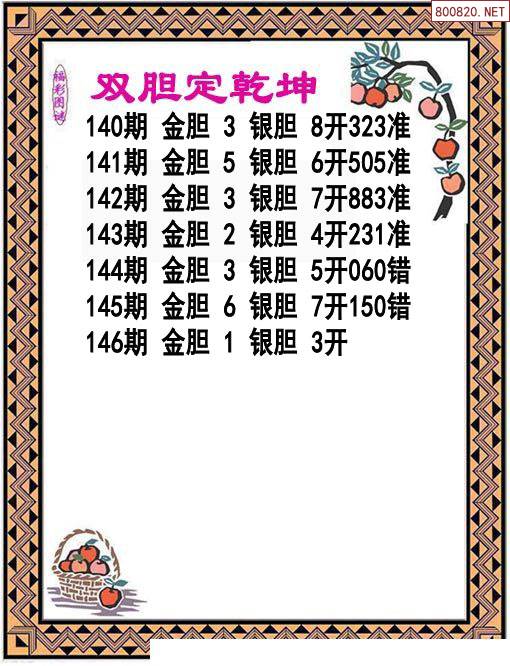3D精准定位胆3D精准定位，未来发展的关键技术