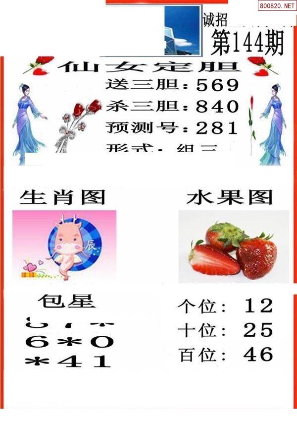 福彩3d字谜图谜大全总汇福彩3d字谜图谜大全-第1张图片