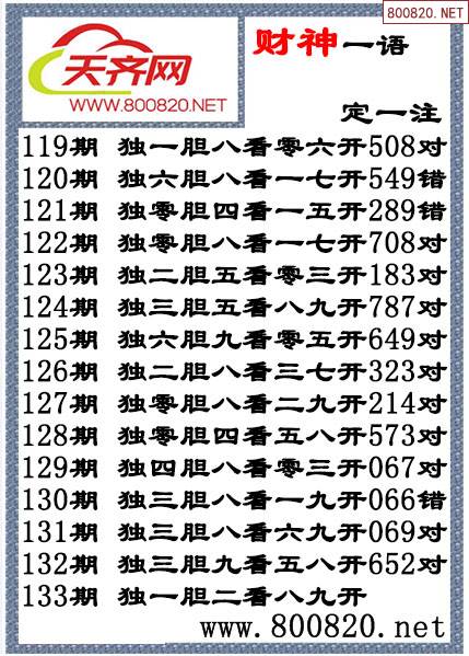 福彩3d字谜画谜总汇
