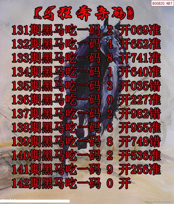 最准确的马报彩图最准确的马报彩图-第3张图片