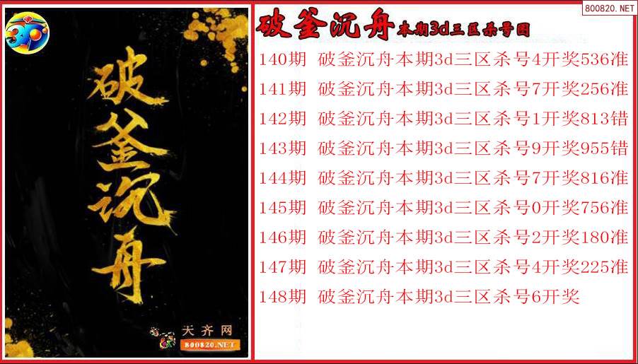 2024新奥历史开奖记录79期深度解析-第3张图片
