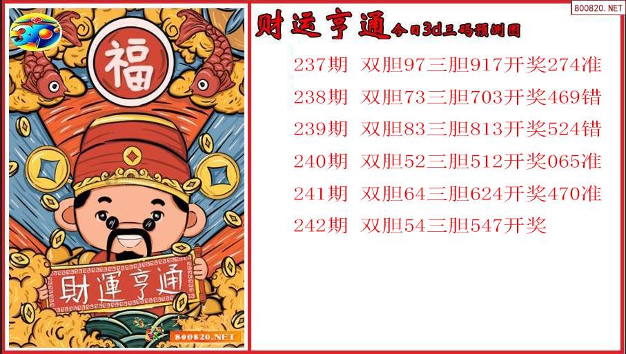 曾道正版资料免费大全一肖一码港彩大众网曾道正版资料免费大全一肖介绍