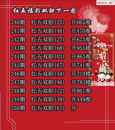 3d红五图库3D红五图库，探索数字艺术的新疆界