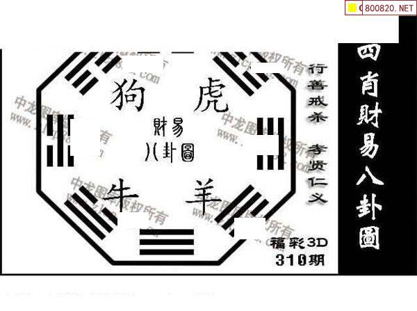 福彩3d八卦图福彩3d八卦图，揭秘彩市背后的神秘力量-第1张图片