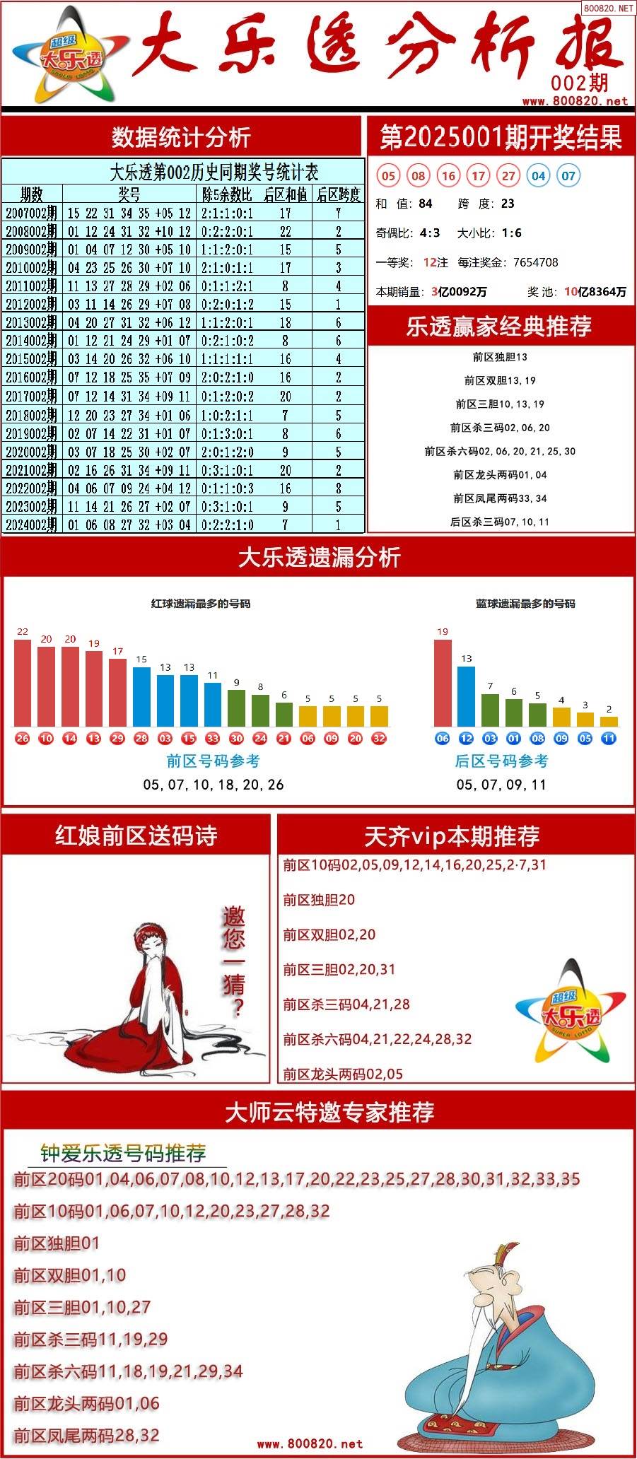 二四六天下彩选好资料大全二四六天下彩选好资料，如何高效获取优质资源-第3张图片