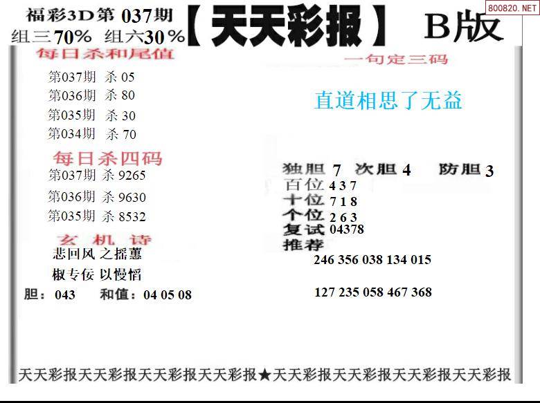 福彩3D高手论坛，探讨彩票投注技巧与经验-第2张图片