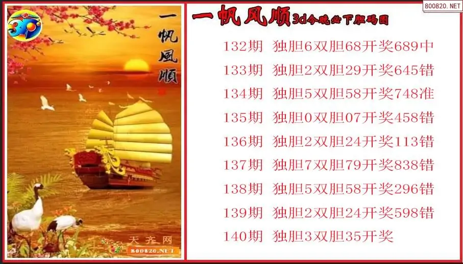 中国彩摘网3d图谜中国彩摘网，引领彩民新风尚-第2张图片