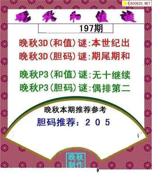 3D字谜图谜论坛，探索神秘世界