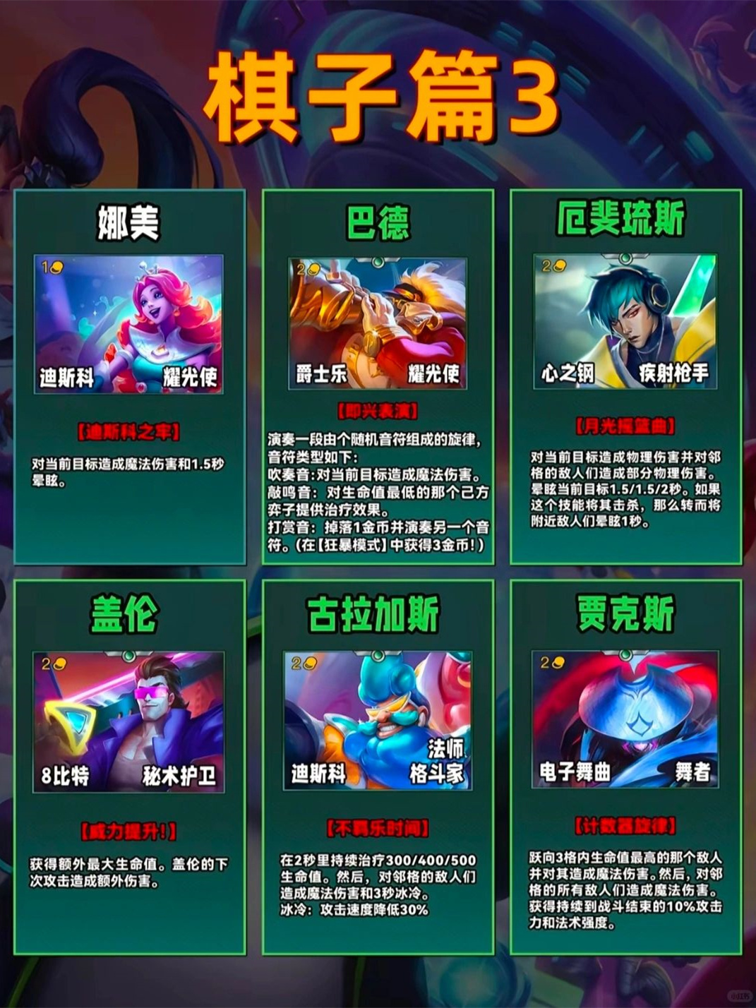 云顶s6云顶S6，策略与竞技的新篇章