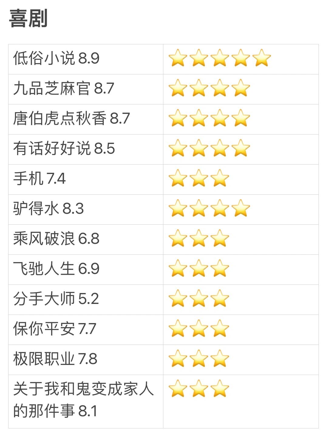 亚洲高清一区二区三区电影亚洲高清电影一区二区三区概览-第2张图片