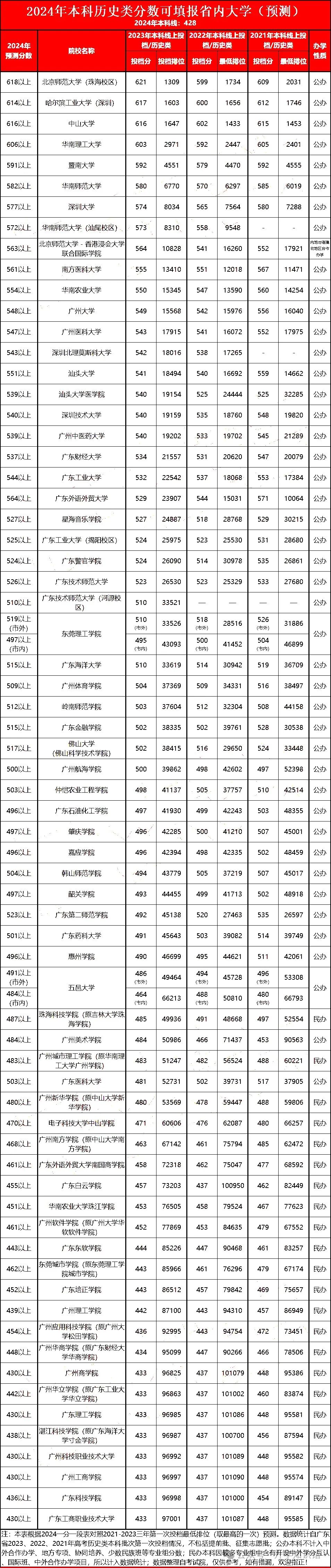 2024港澳宝典正版资料下载攻略-第2张图片