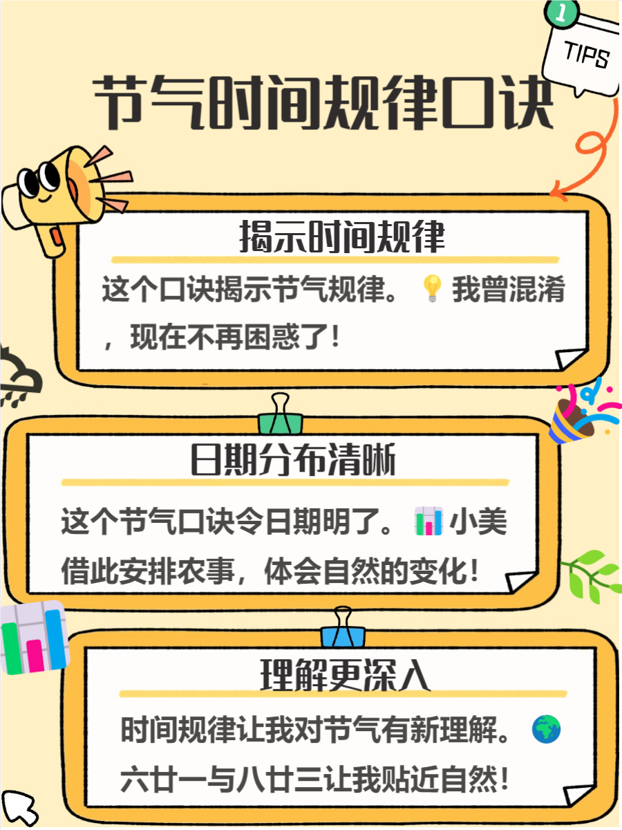 24节气歌背诵口诀24节气歌背诵口诀大全
