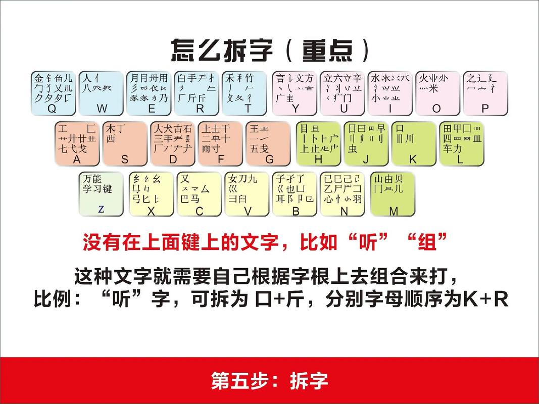 手心输入法怎么用手心输入法，便捷高效的输入体验-第3张图片