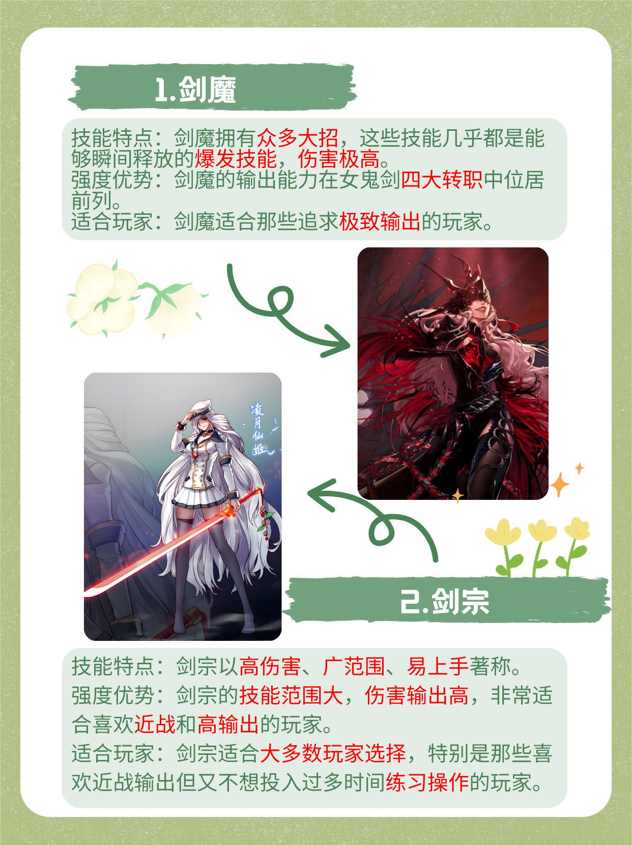 女鬼剑刷图加点115级的版本女鬼剑刷图加点攻略-第2张图片