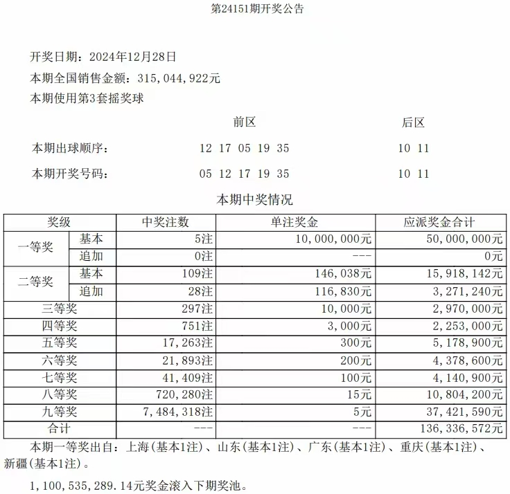 14场胜负彩开奖结果揭秘14场胜负彩开奖结果-第3张图片