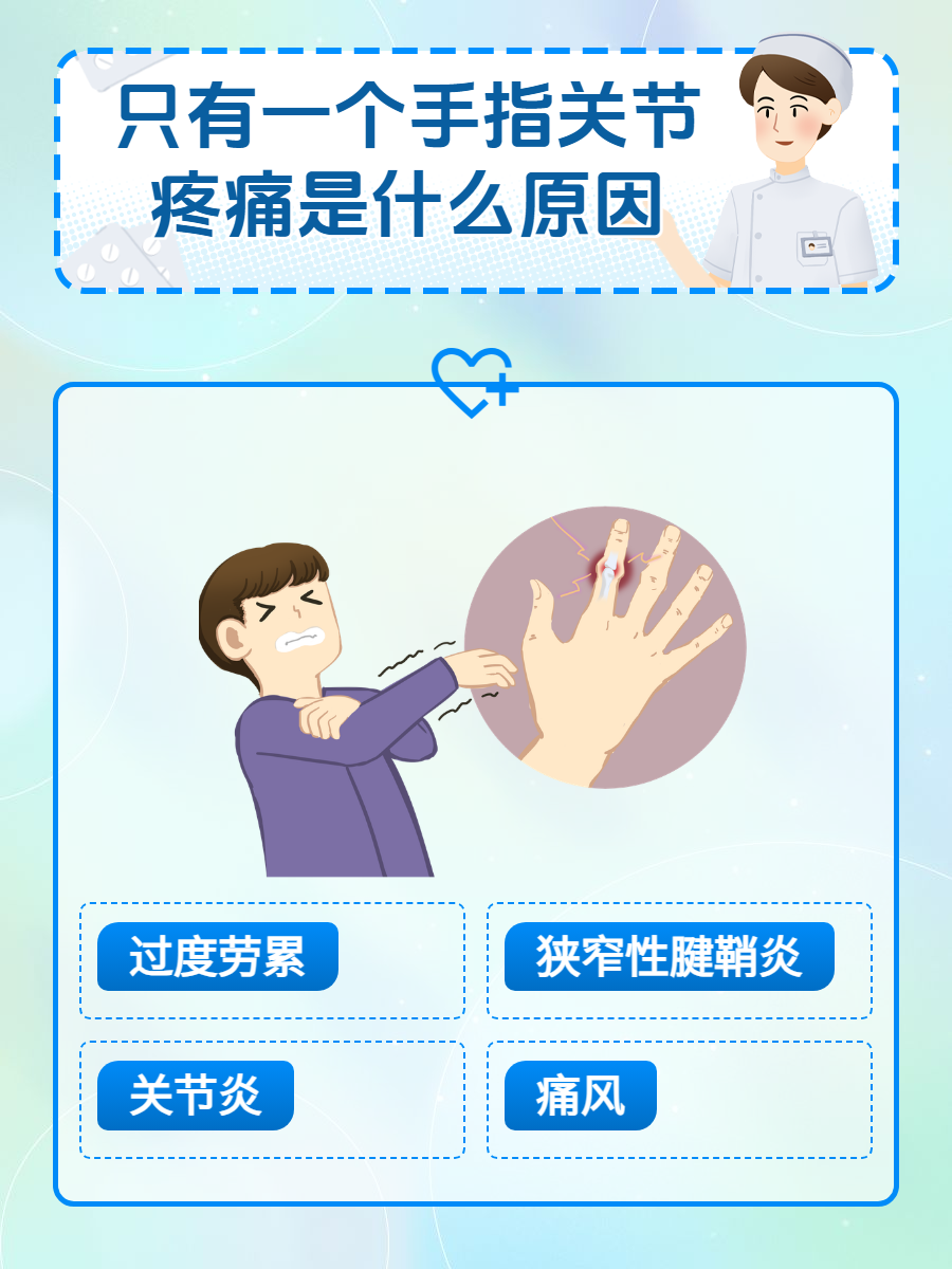三个手指一起太疼了