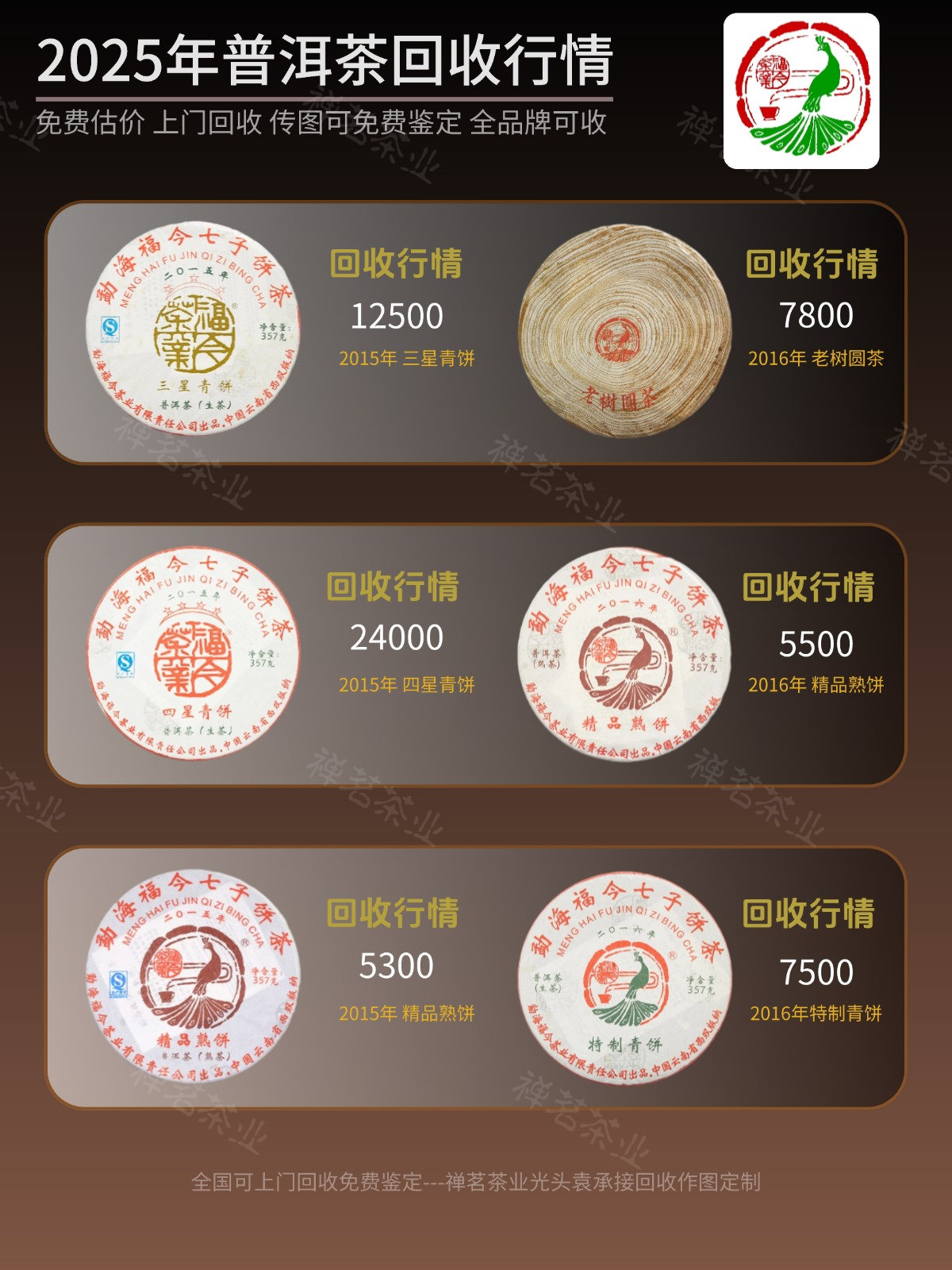 茶叶市场行情茶叶市场行情分析