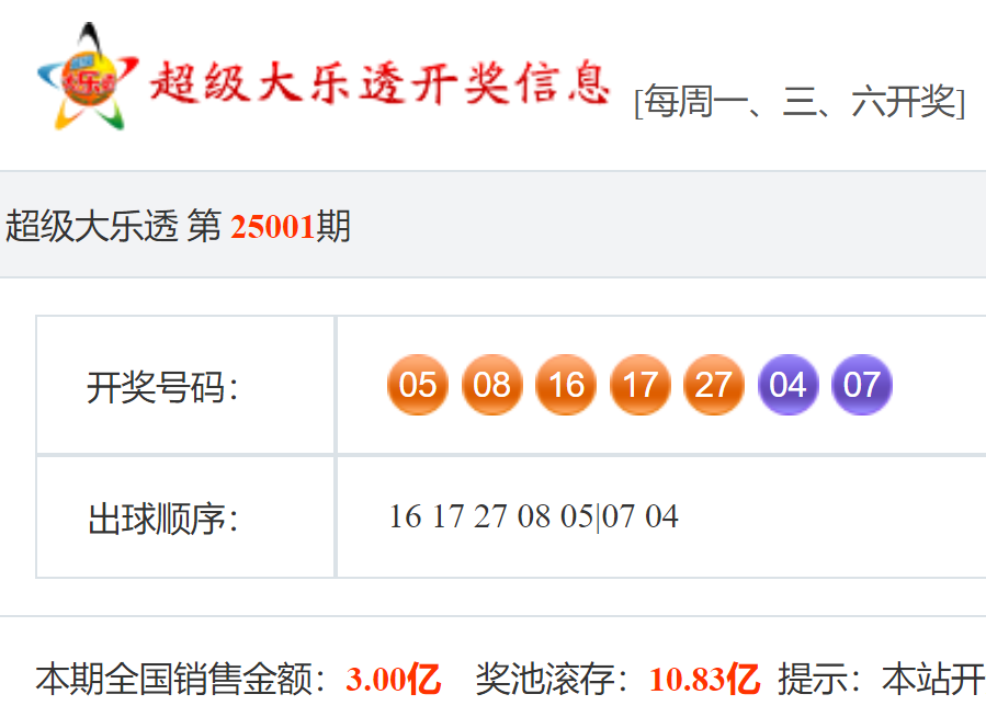 大乐透中奖号码结果查询表大乐透中奖号码结果查询-第2张图片