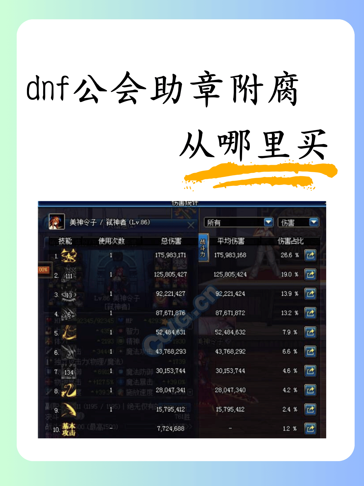 dnf 徽章DNF徽章，探索与运用-第3张图片