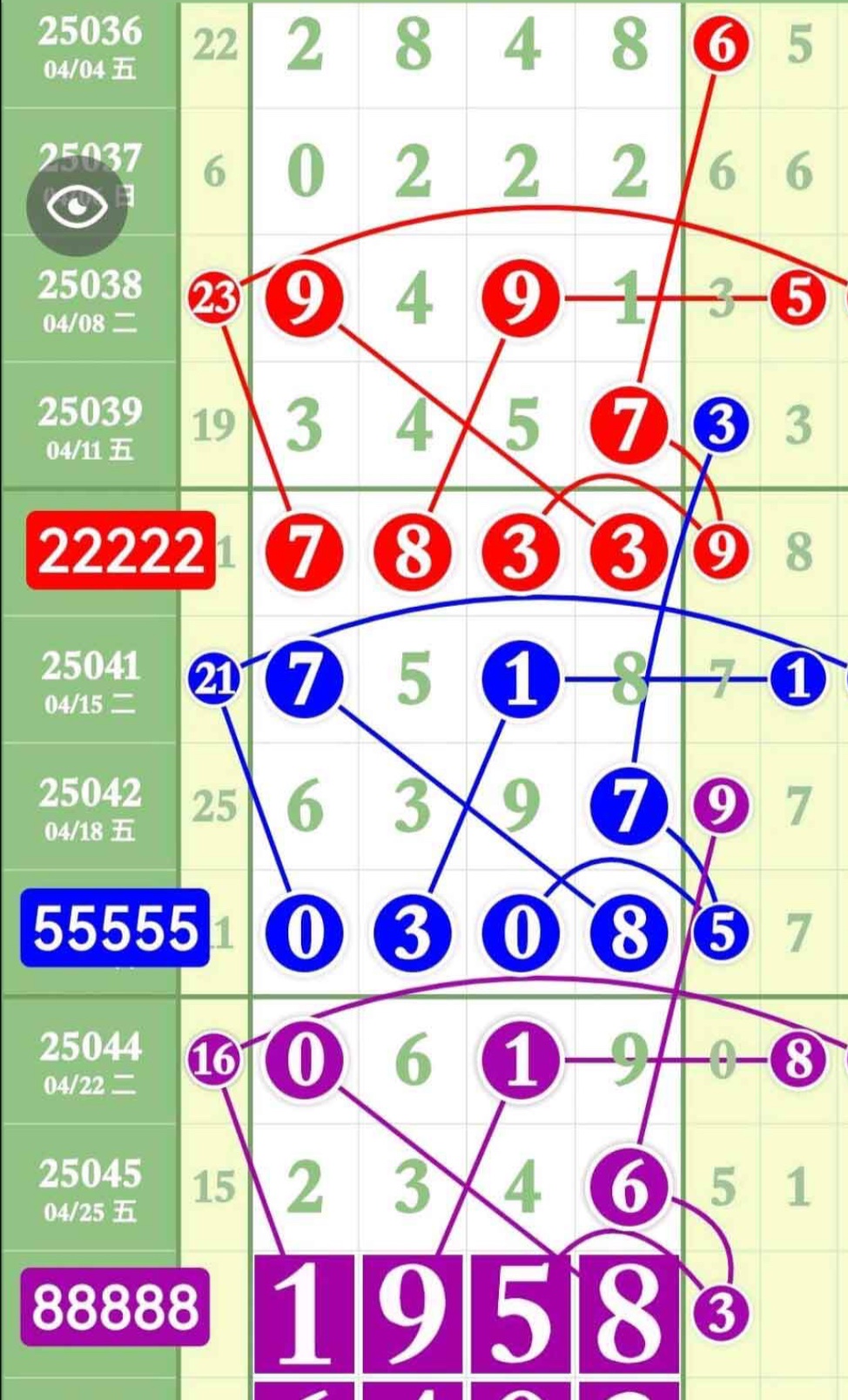 海南七星彩论坛头尾海南七星彩论坛头尾，彩市风向标-第2张图片