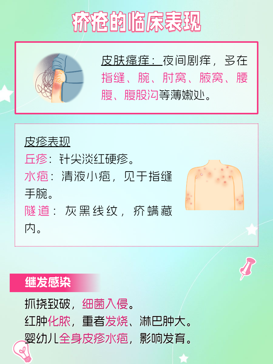 在人多的地方被蚊子叮了会有传染病吗在人多的地方被C-第2张图片