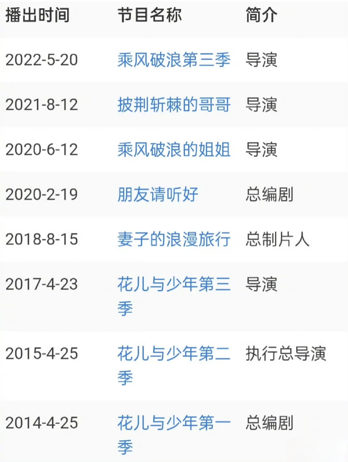 吴梦梦是谁做什么的吴梦梦是一位才华横溢的女性，她在现代社会中备受瞩目。她出生于一个充满艺术气息的家庭，从小就展现出了对艺术的热爱和天赋。吴梦梦是一位多才多艺的艺术家，擅长绘画、音乐、舞蹈等多种艺术形式。